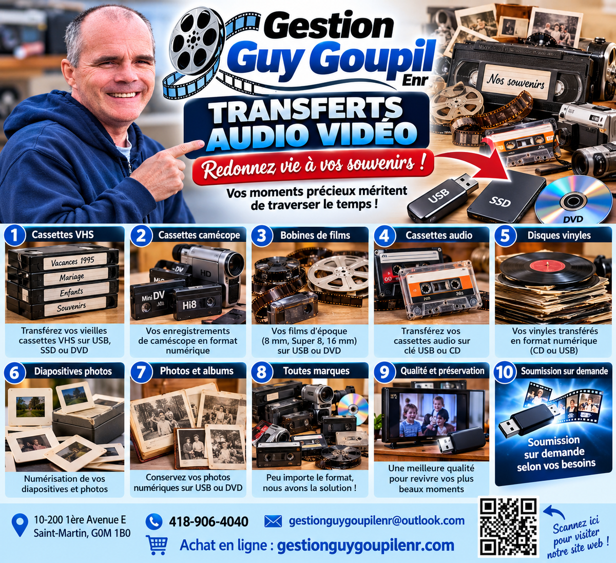 Carte Cadeau Gestion Guy Goupil Enr