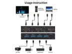 AIMOS AM-KVM 201CL commutateur KVM HDMI/USB 2-en-1