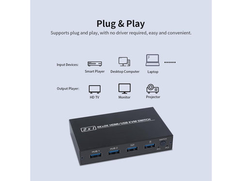 AIMOS AM-KVM 201CL commutateur KVM HDMI/USB 2-en-1