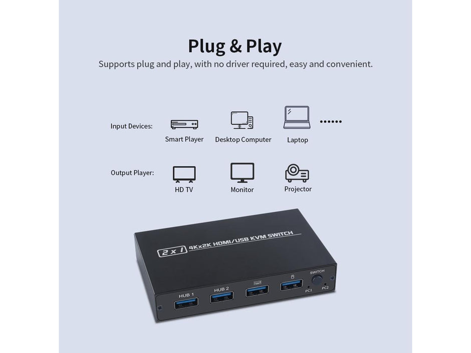 AIMOS AM-KVM 201CL commutateur KVM HDMI/USB 2-en-1