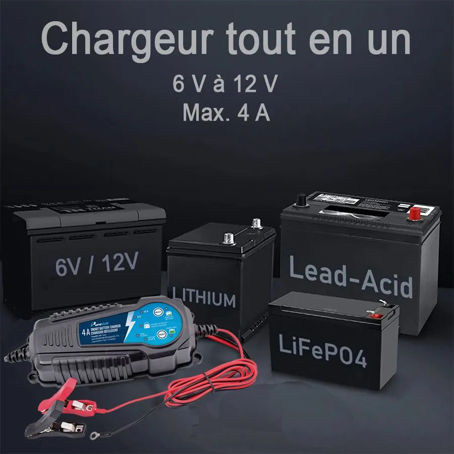 Chargeur intelligent pour batteries au plomb-acide