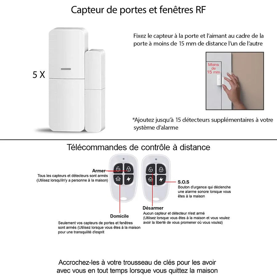 Système d'alarme sans fil intelligent pour toute la maison