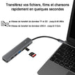 Concentrateur multiport USB-C à 3 X USB/HDMI 4K/PD/SD/Micro SD