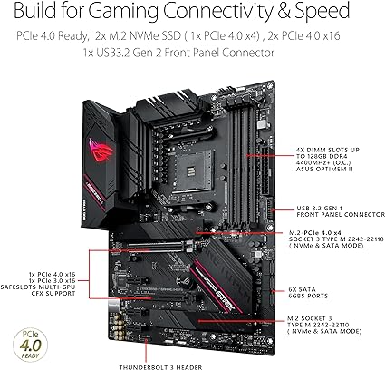 Asus ROG Strix B550-F Gaming Wi-Fi II AMD AM4