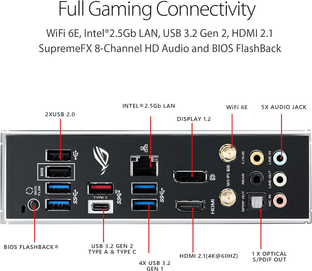 Asus ROG Strix B550-F Gaming Wi-Fi II AMD AM4