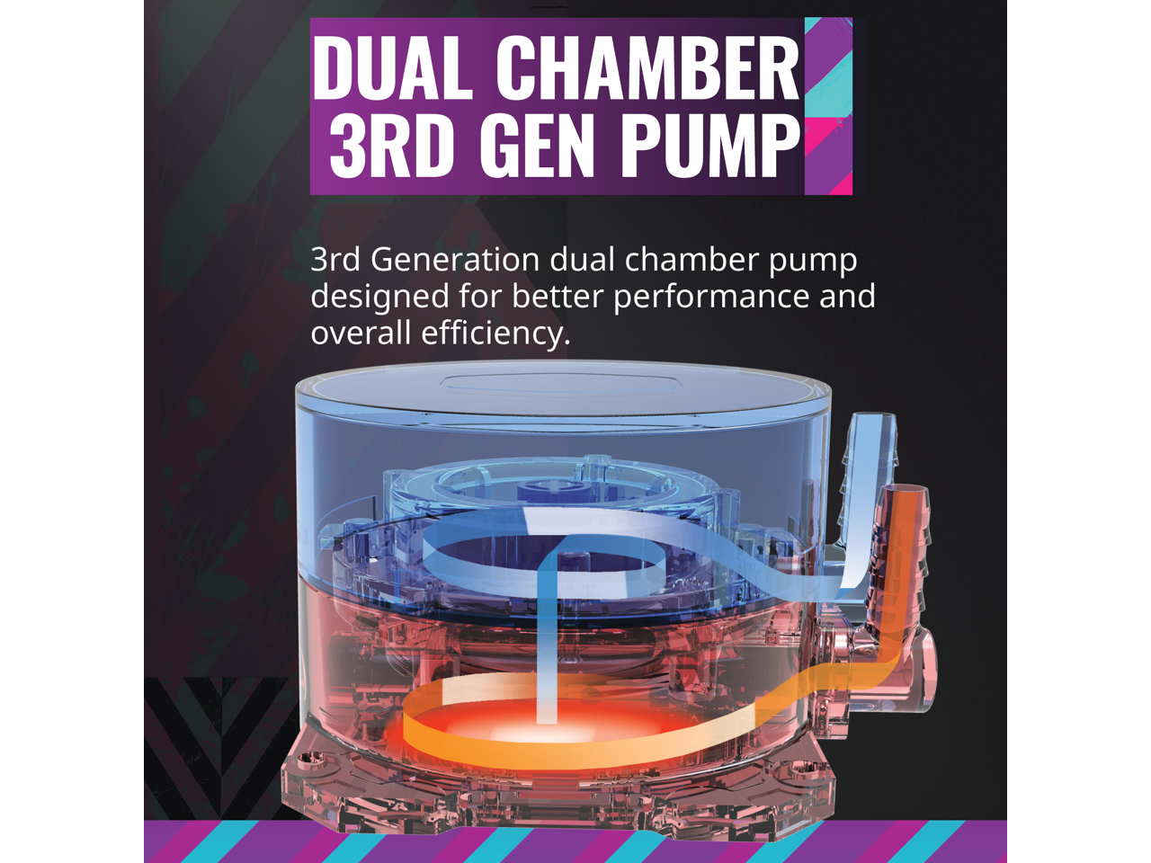COOLER MASTER Masterliquid ML240L