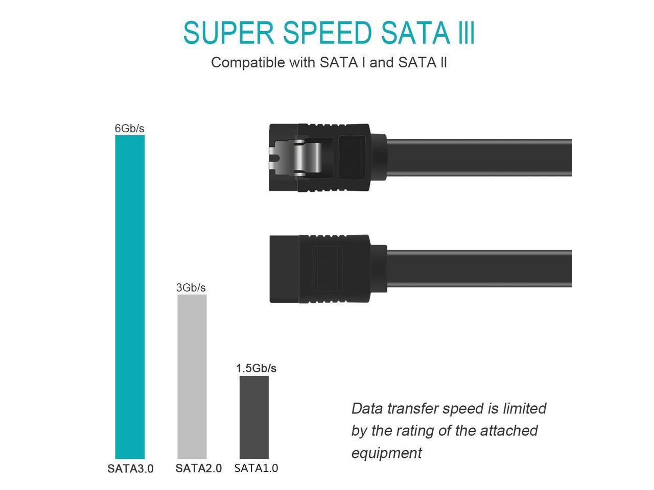 CORN SATA Cable III Paquet de 10 Câble de données