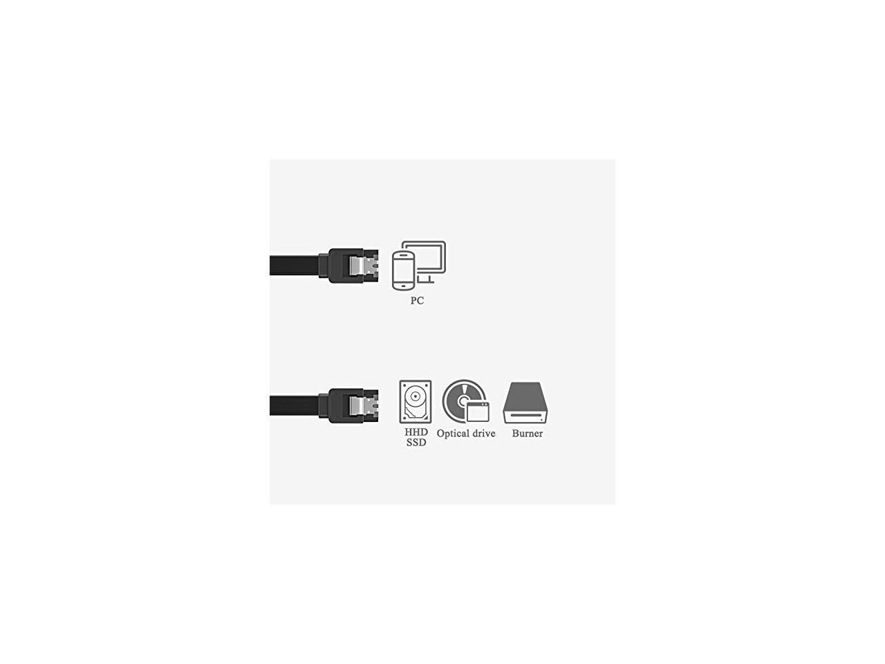 CORN SATA Cable III Paquet de 10 Câble de données