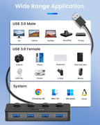 Aceele Hub USB 3.0 à 4 ports