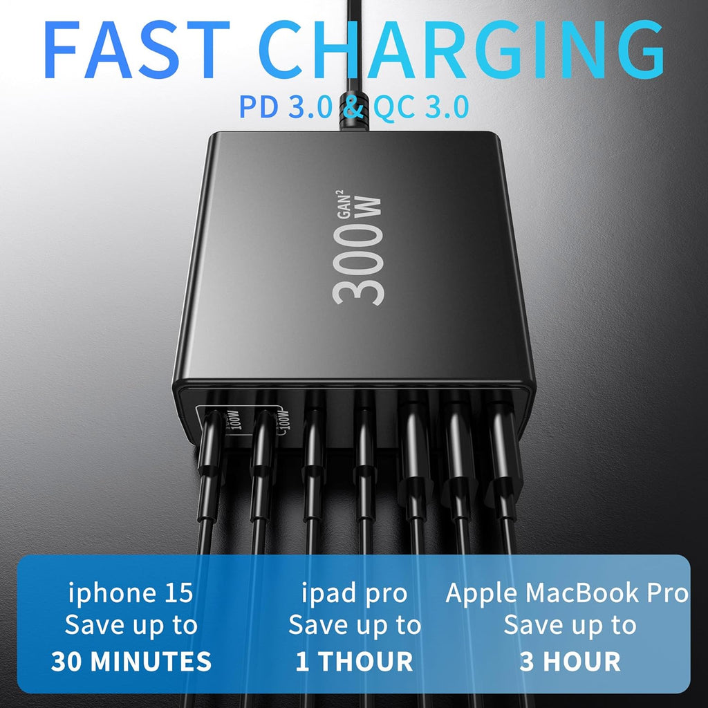 Bloc de charge rapide USB C 300 W