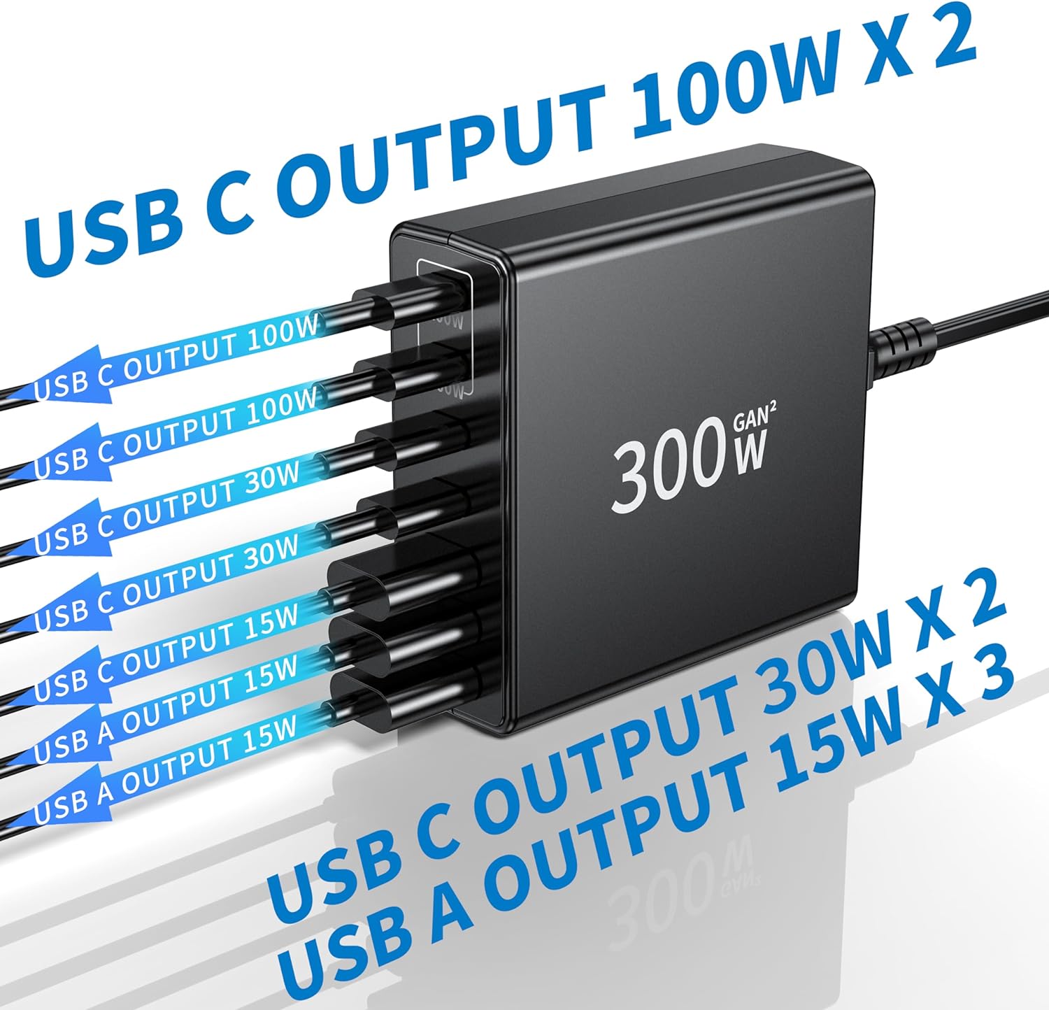 Bloc de charge rapide USB C 300 W