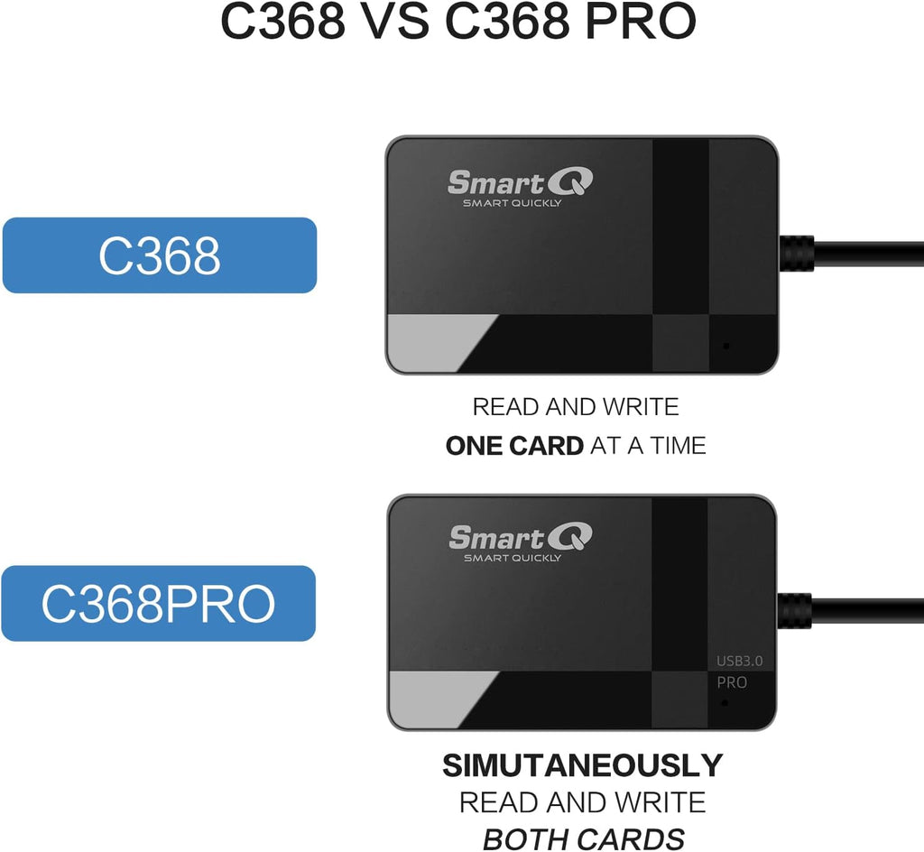 SmartQ C368 Lecteur de carte SD USB 3.0, Plug N Play