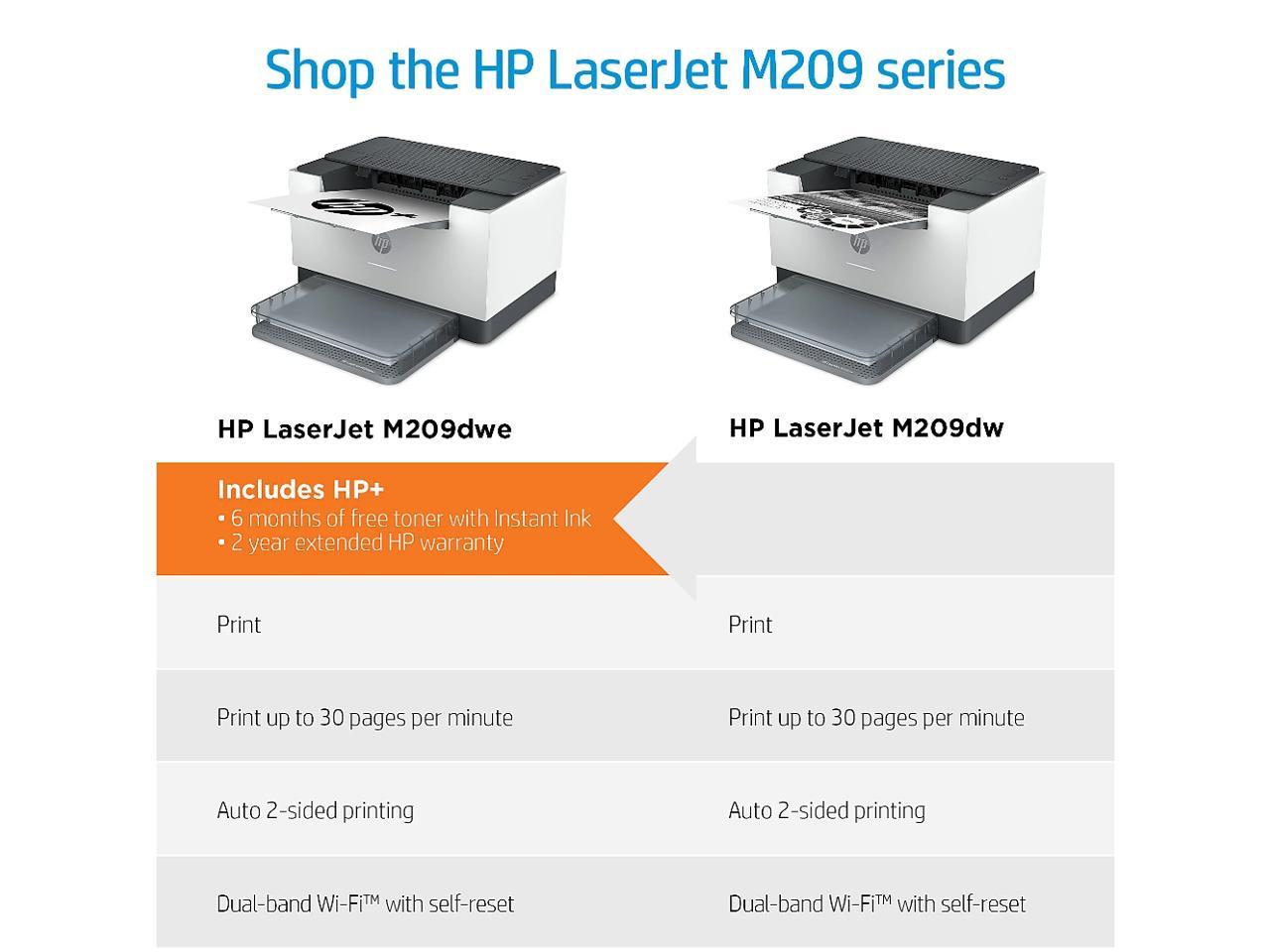 Imprimante HP LaserJet M209dw