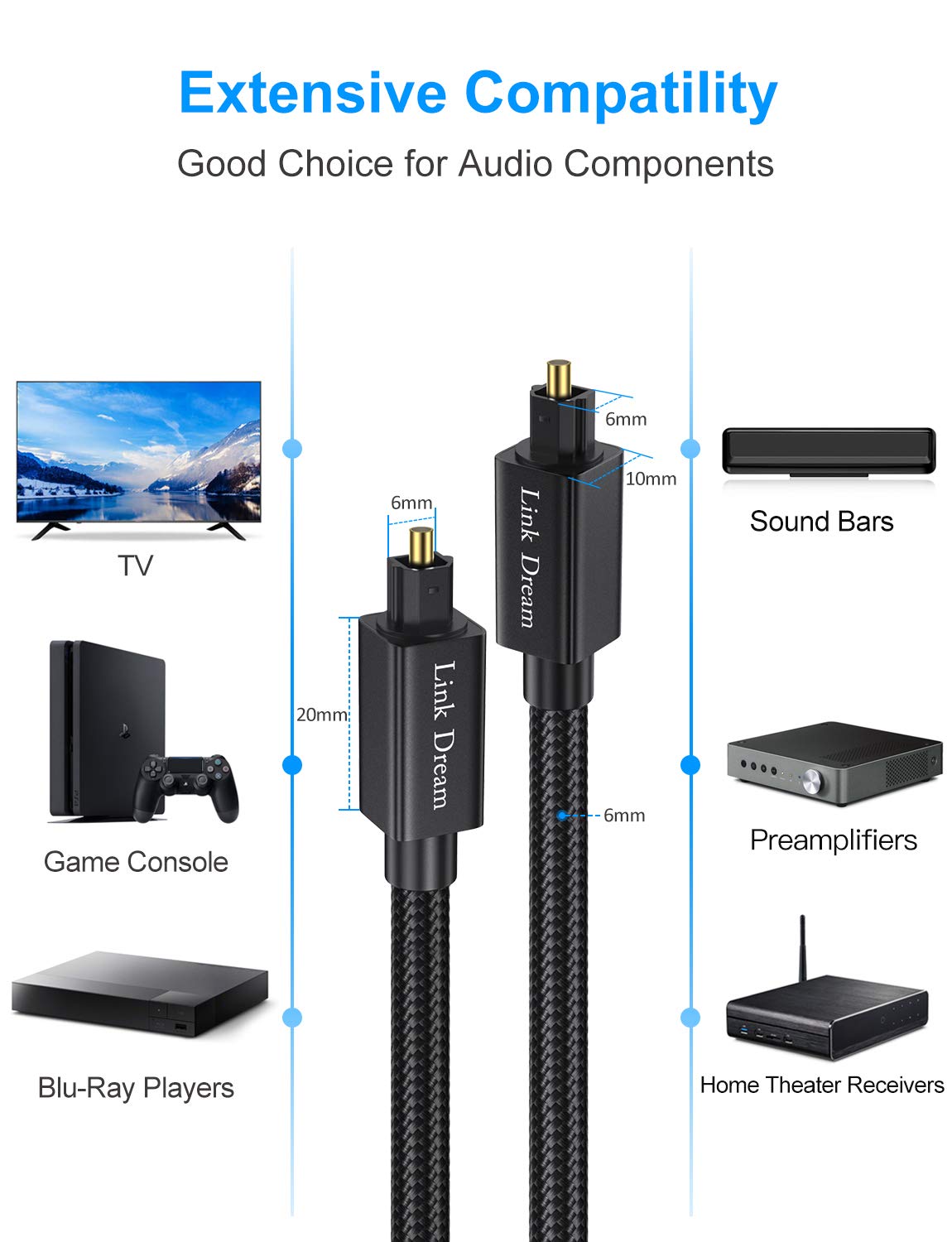 Link Dream Câble audio optique numérique