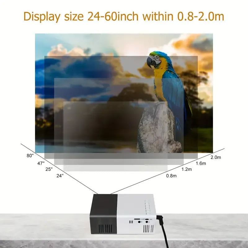 Mini projecteur, projecteur portable PVO