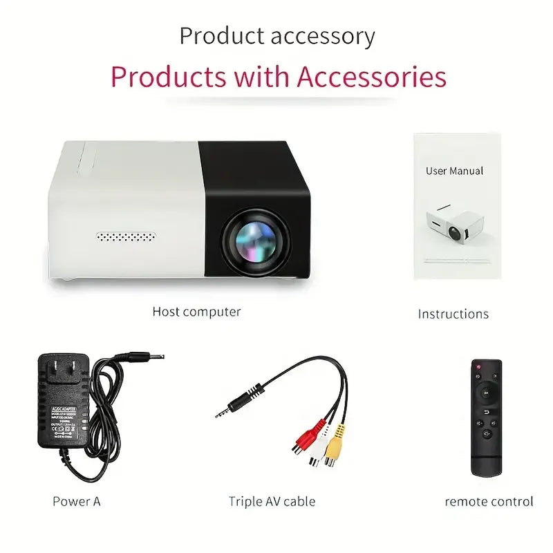 Mini projecteur, projecteur portable PVO