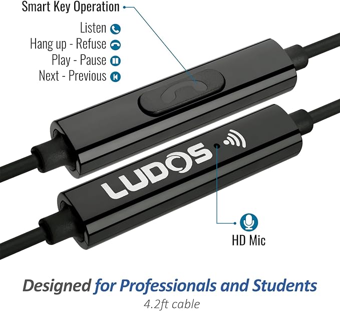 LUDOS OMNITONE Écouteurs intra-auriculaires