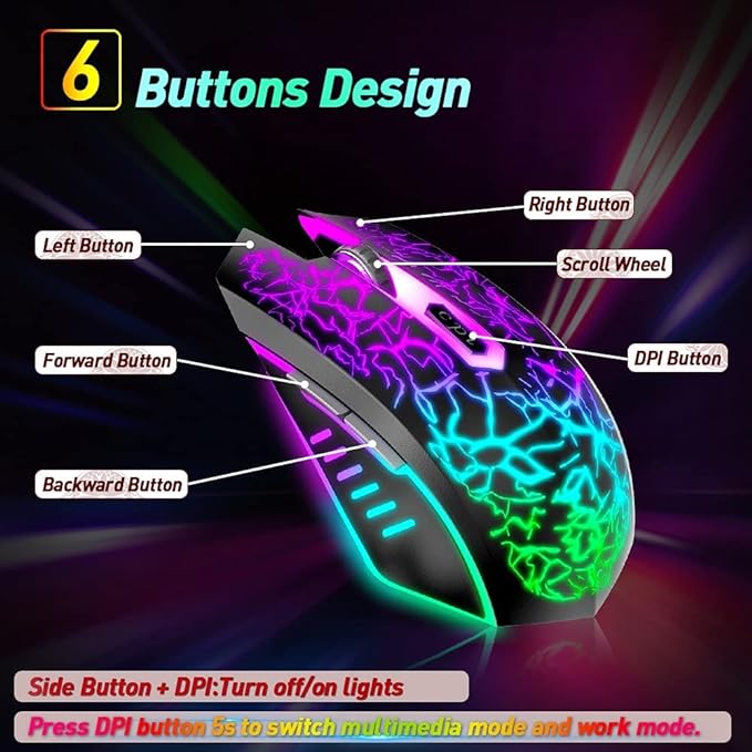 VersionTECH. Souris de jeu filaire ergonomique avec rétroéclairage