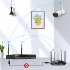 Système de caméra de sécurité Hiseeu WiFi