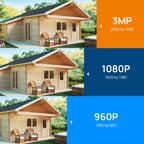 Système de caméra de sécurité Hiseeu WiFi