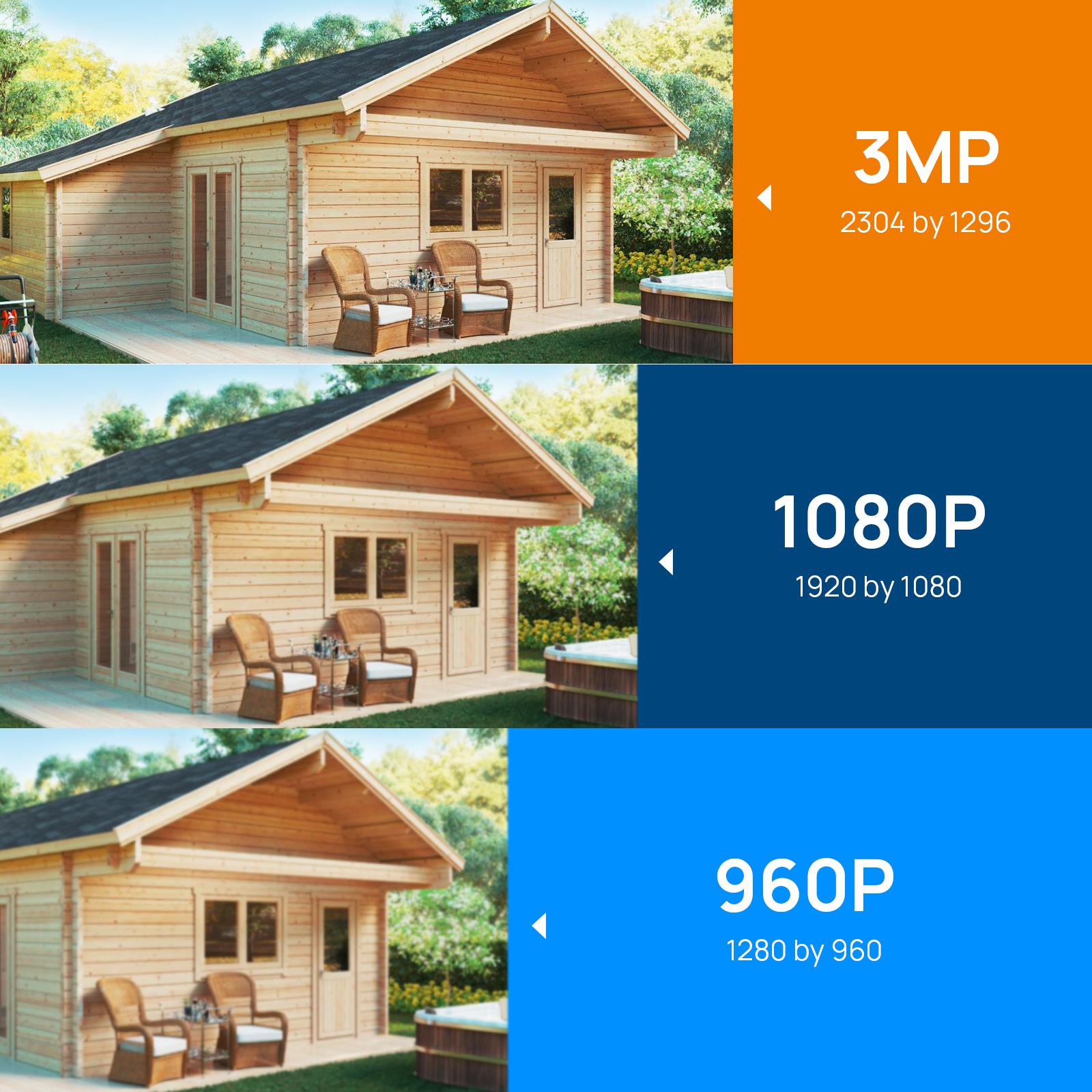 Système de caméra de sécurité Hiseeu WiFi