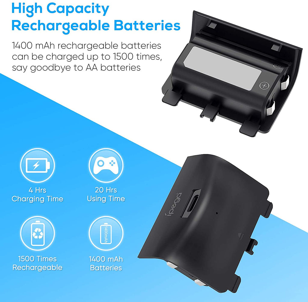 Support de charge avec ventilateur de refroidissement