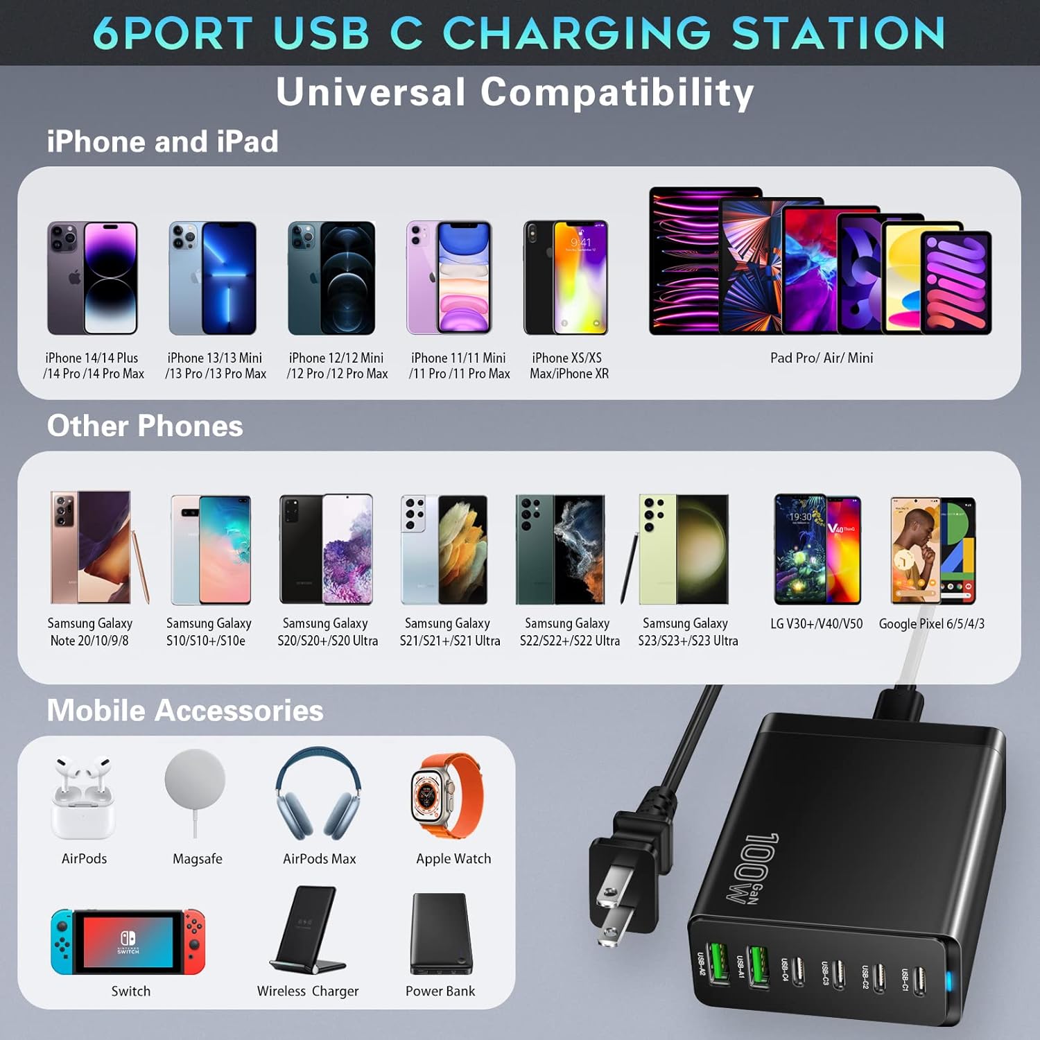 Station de charge au total 100 W 6 ports USB C
