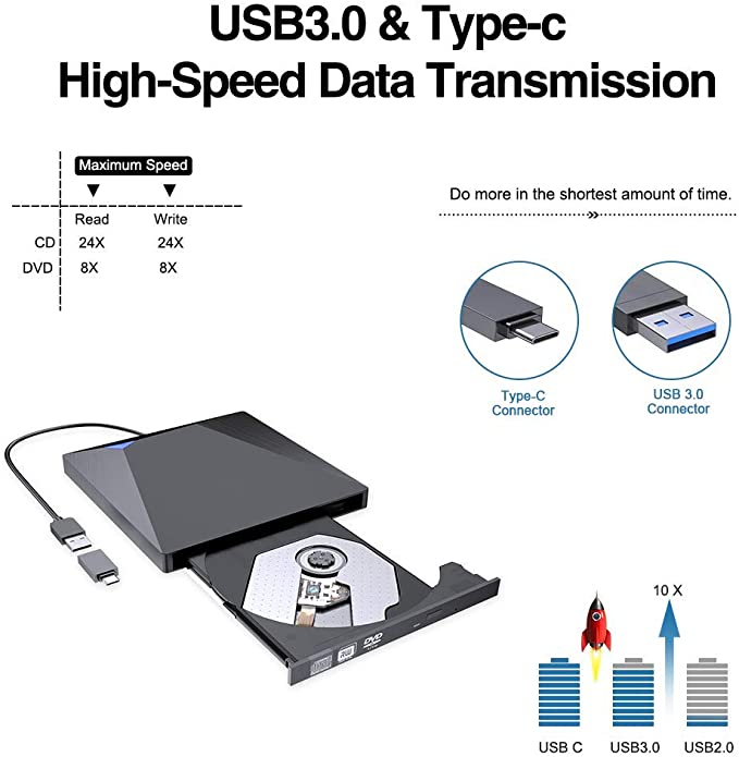 Lecteur CD externe USB 3.0 portable