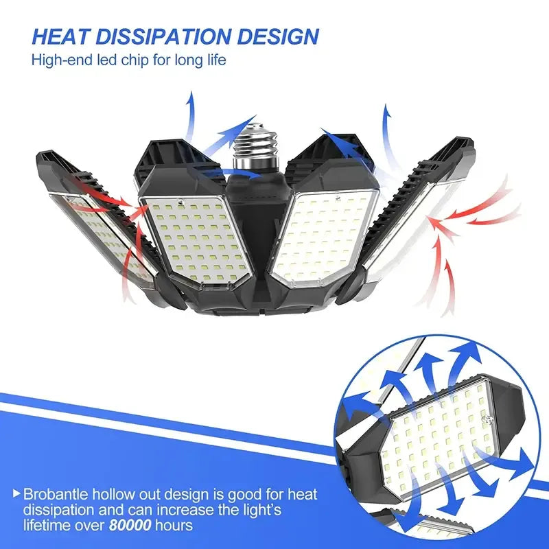 LED Plafonnier de garage Déformable Ultra lumineux