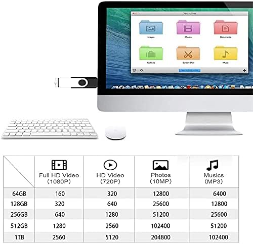 Clé USB 3.0 1 To, 1 000 Go,