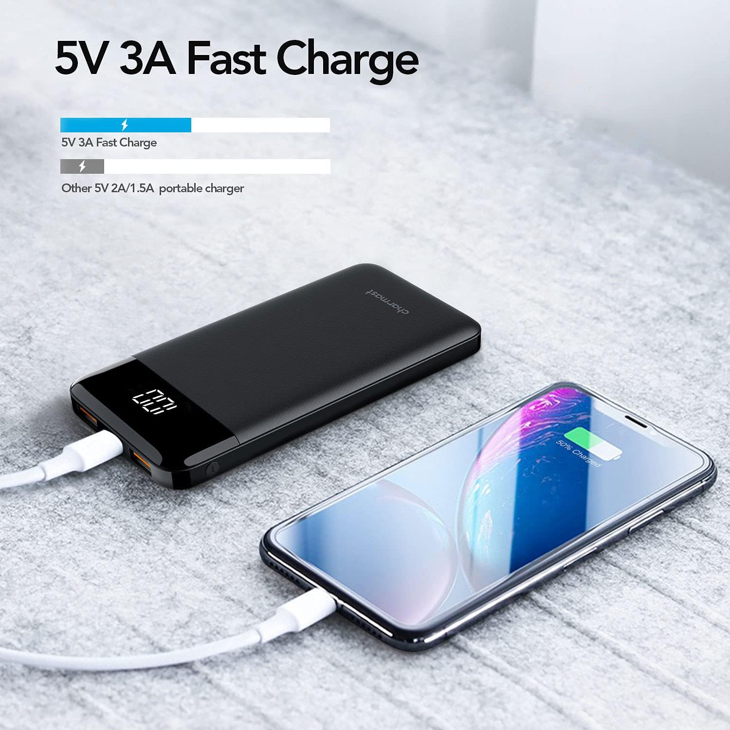 Chargeur portable, batterie externe USB C,