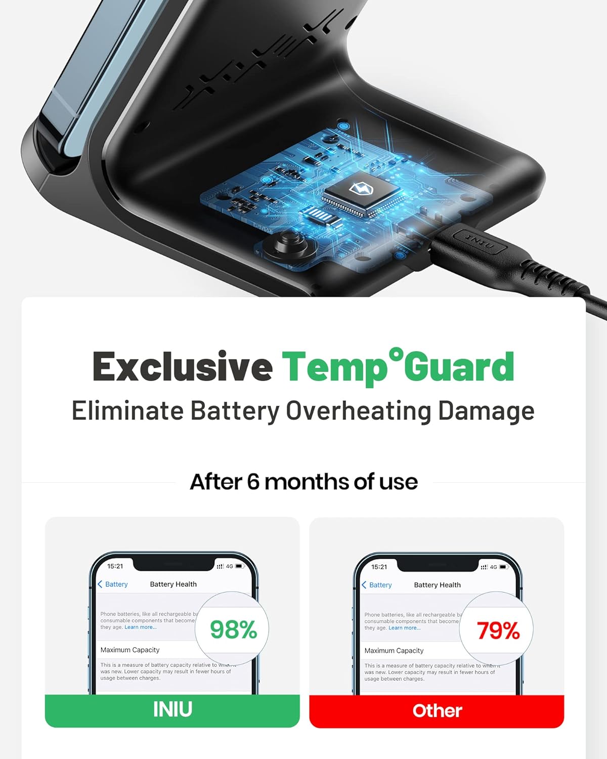 chargeurs sans fil rapides 15 W avec lumière adaptative