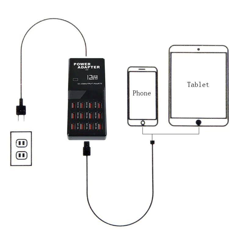 CHARGEUR AC USB 12 PORTS