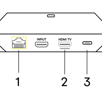Borne Hélix de Vidéotron et terminal