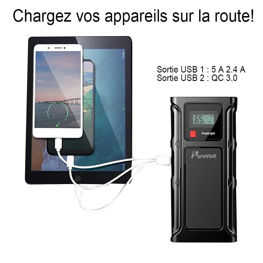 Survolteur et chargeur USB portatif pour véhicule