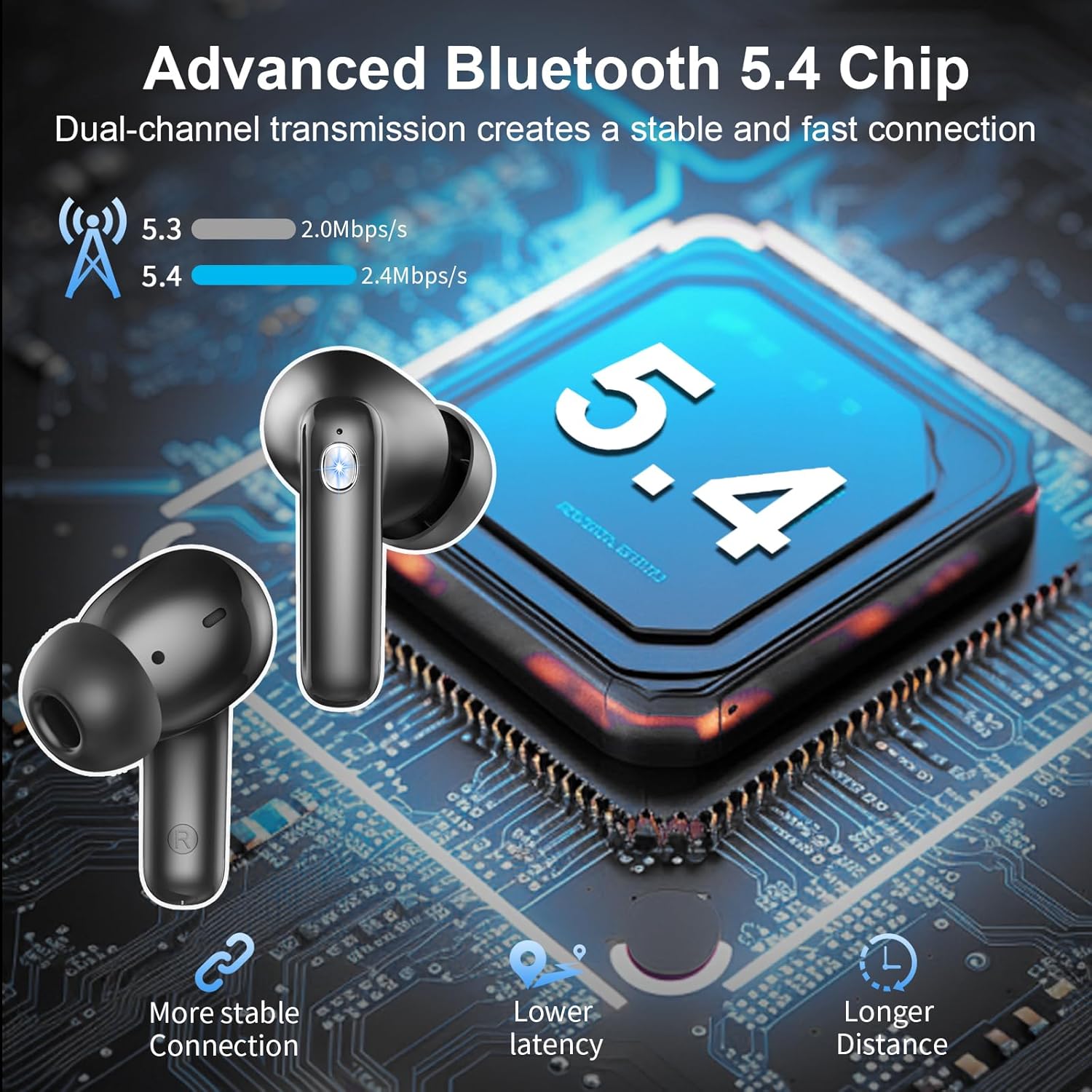 Écouteurs sans fil Bluetooth 5.4 HiFi stéréo, 45 heures de lecture