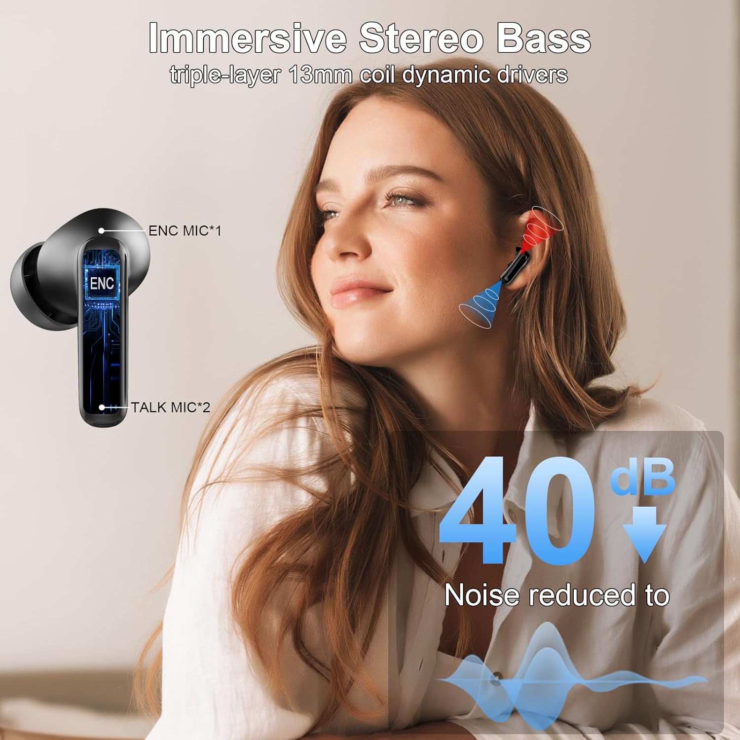 Écouteurs sans fil Bluetooth 5.4 HiFi stéréo, 45 heures de lecture