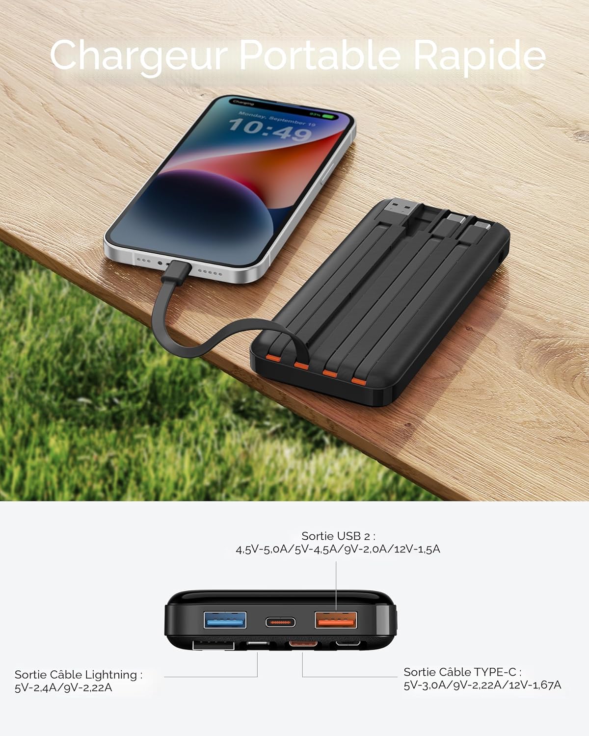 Charmast Batterie externe avec câbles intégrés, 20 000 mAh USB C, 5 sorties