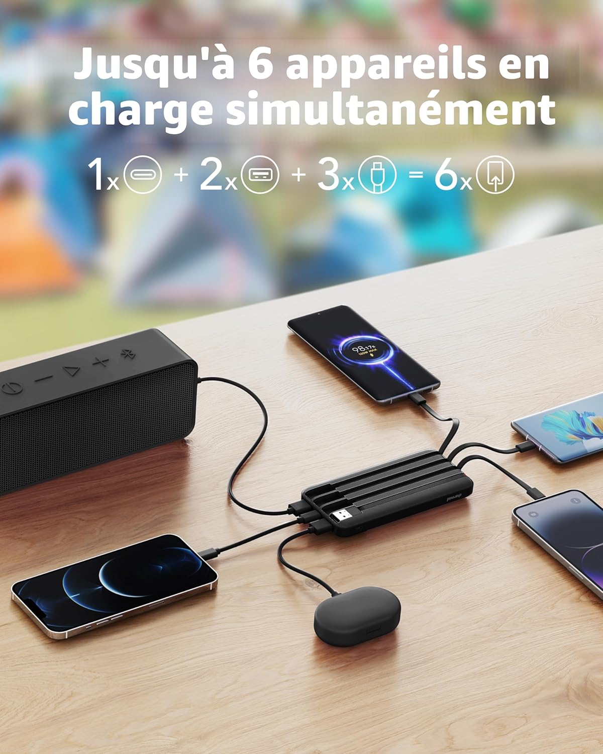 Charmast Batterie externe avec câbles intégrés, 20 000 mAh USB C, 5 sorties