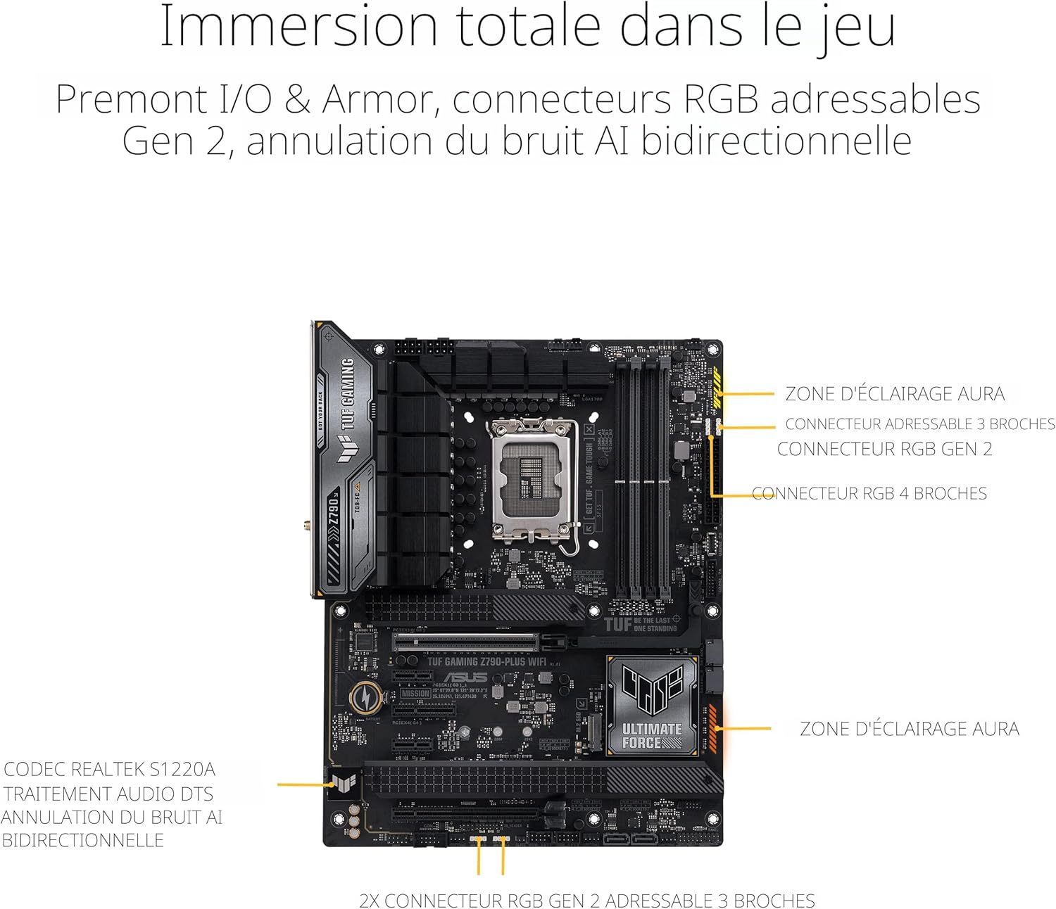 ASUS TUF Gaming Z790-Plus WiFi LGA 1700