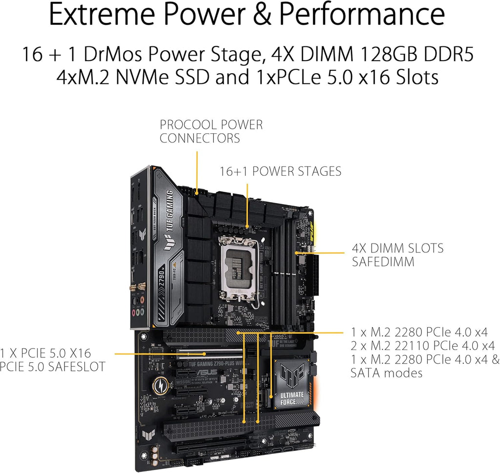 ASUS TUF Gaming Z790-Plus WiFi LGA 1700
