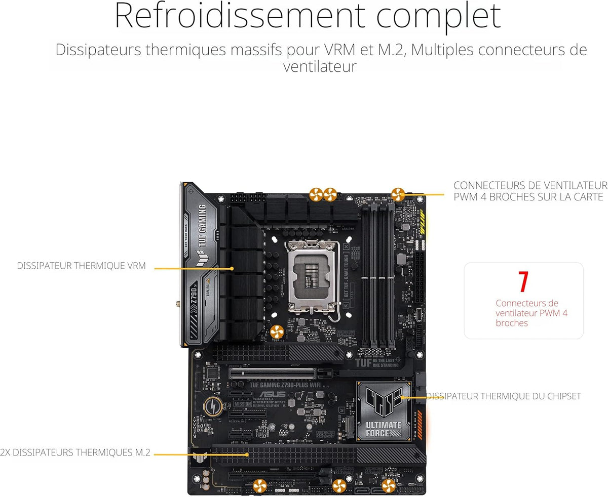 ASUS TUF Gaming Z790-Plus WiFi LGA 1700