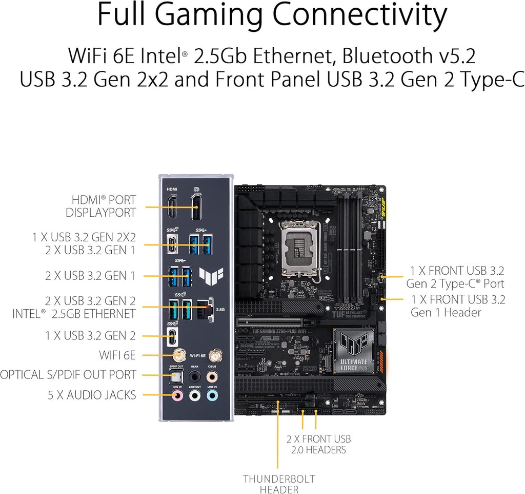 ASUS TUF Gaming Z790-Plus WiFi LGA 1700
