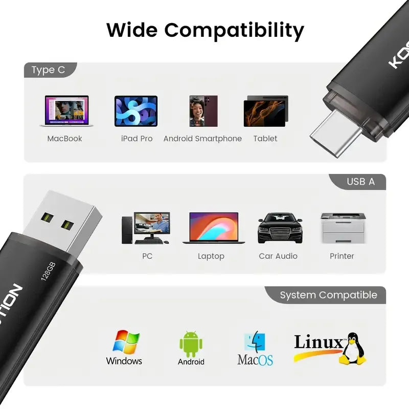 Clé USB Type-C 128 Go 2 en 1 double USB