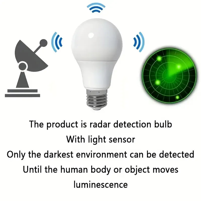 Ampoule De Capteur De Mouvement À LED 18W Lampe