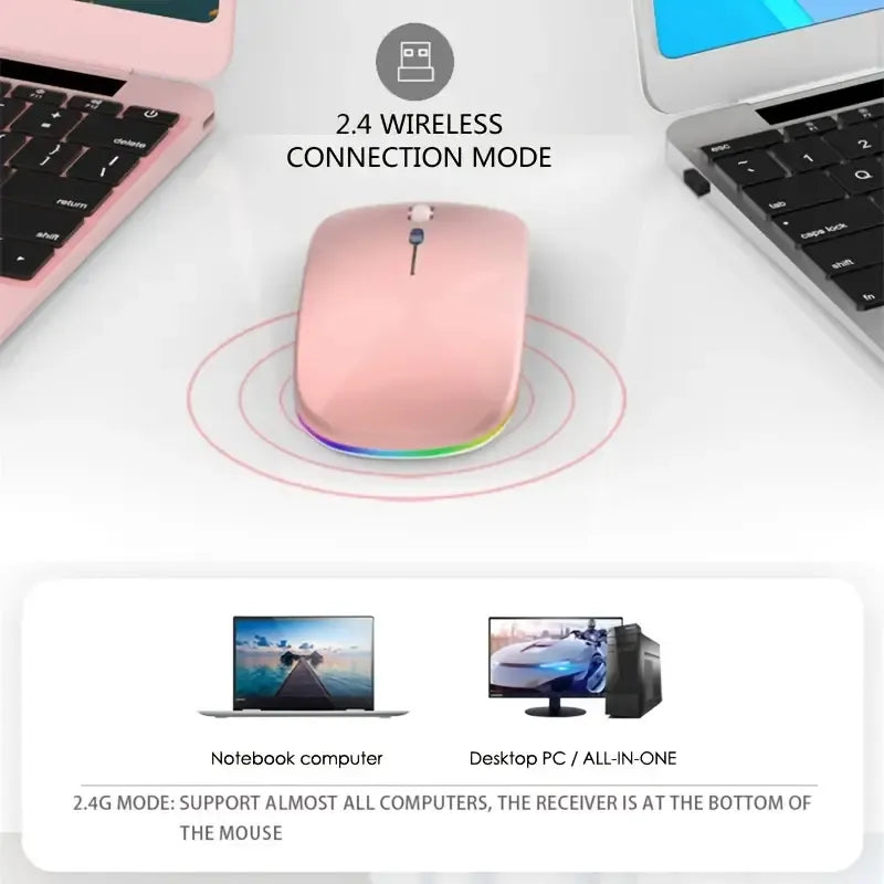 Rechargeable 2.4G Wireless Silent Office Mouse pour PC Ordinateur