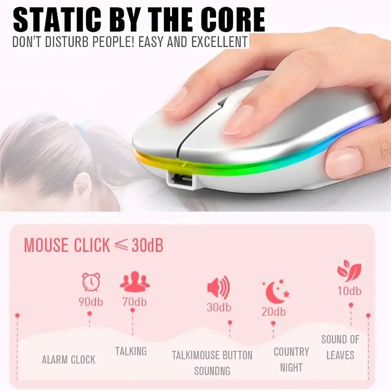 Rechargeable 2.4G Wireless Silent Office Mouse pour PC Ordinateur