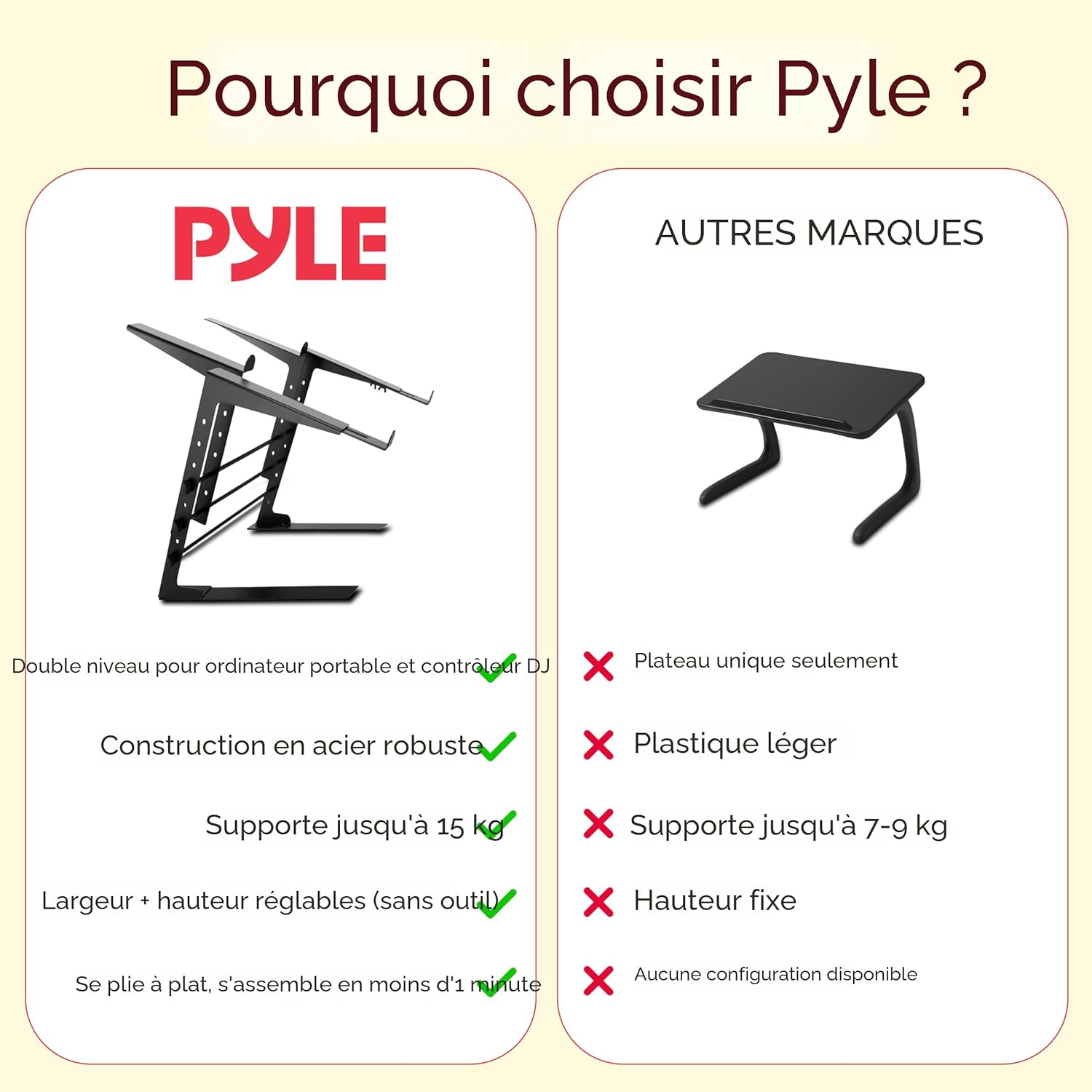PYLE Double support pour ordinateur portable – Support d'ordinateur portable