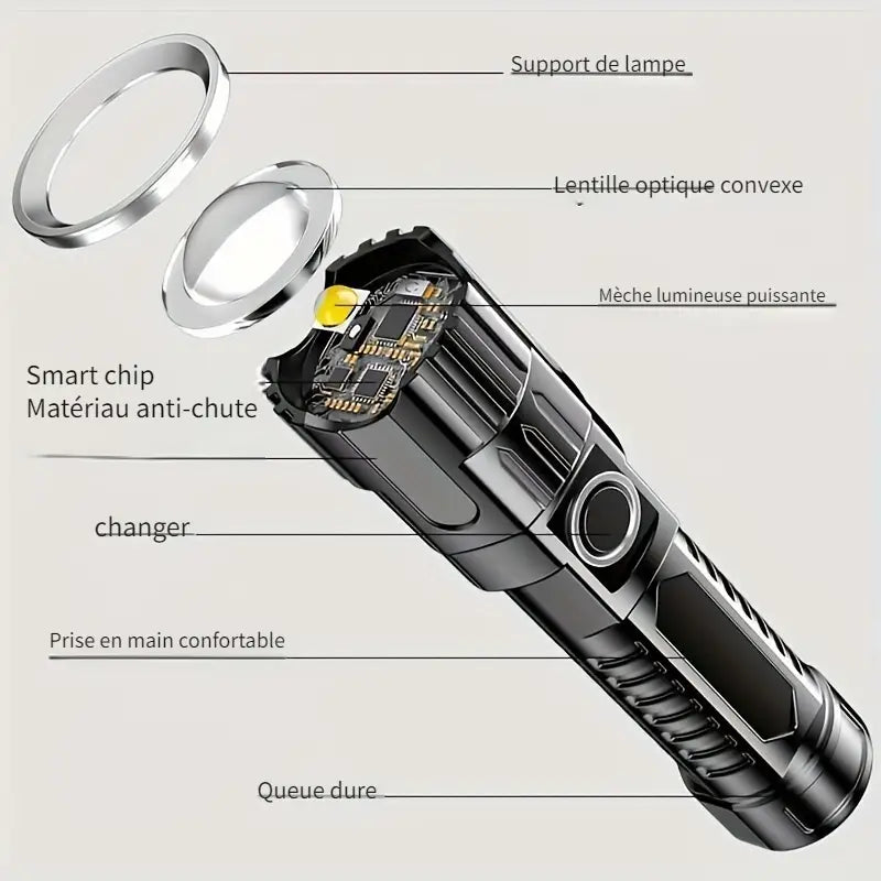 Lumineuse Rechargeable, 3 Modes d'Eclairage, Stroboscope Haut-Bas, 5.12 pouces, Câble USB Inclus, Idéale pour les Aventures en Plein Air
