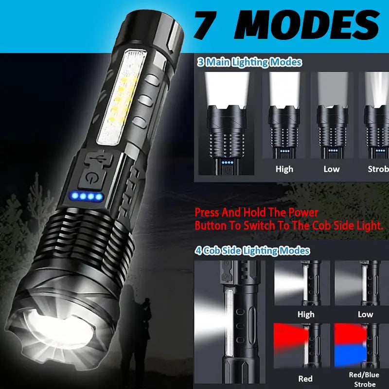 Lampes de poche MACROCOSM USB Rechargeable et multifonctionnelles